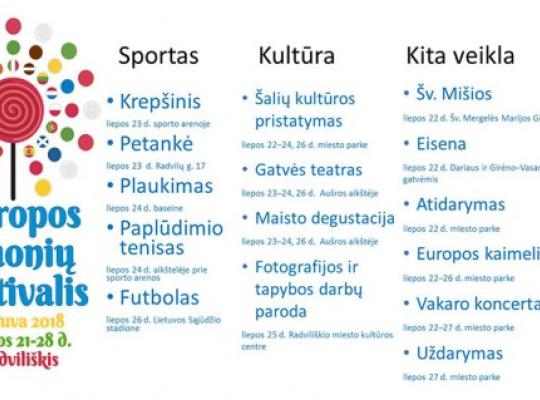 Aptarti Europos žmonių festivalio organizaciniai reikalai