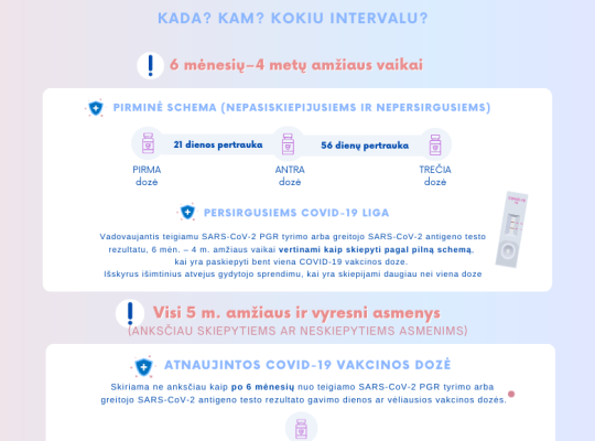 Prieš šaltąjį sezoną savo imunitetu turime pasirūpinti kiekvienas!