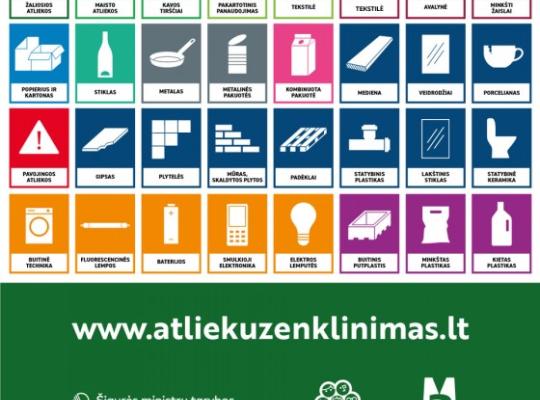 Lietuvoje diegiama daniškoji atliekų ženklinimo sistema: kad rūšiuoti būtų lengva ir vaikui