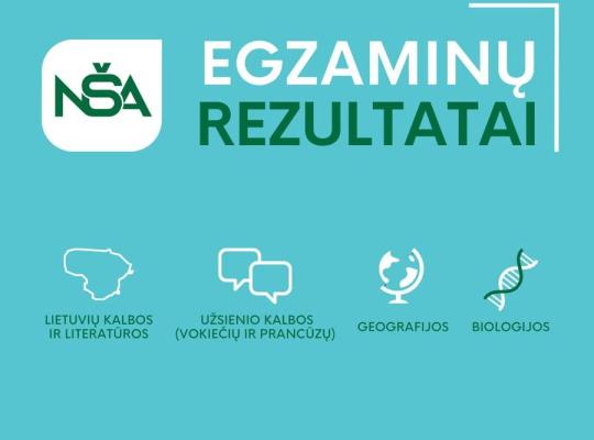 Šeši šimtukai Radviliškio rajone – už valstybinius lietuvių kalbos ir literatūros, biologijos, geografijos brandos egzaminus