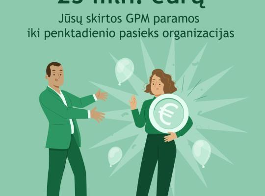 2 tūkst. Šiaulių apskrities paramos gavėjų pradėta pervedinėti paramą