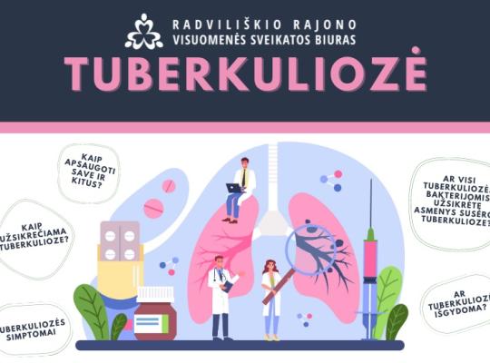 Tuberkuliozė. Ką svarbu žinoti?