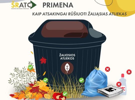 ŠRATC primena, kaip atsakingai rūšiuoti žaliąsias atliekas