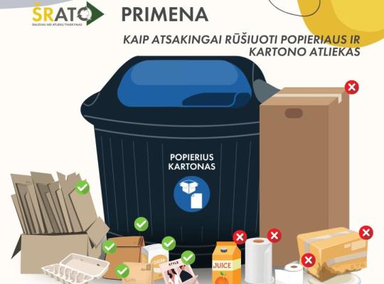 ŠRATC primena, kaip atsakingai rūšiuoti popieriaus atliekas
