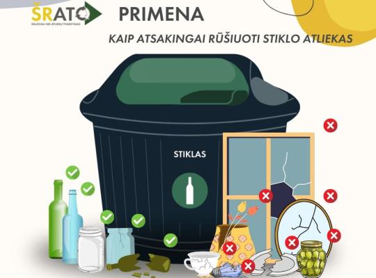 ŠRATC primena, kaip atsakingai rūšiuoti stiklo atliekas