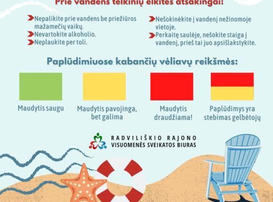Prie vandens telkinių elkitės atsakingai!