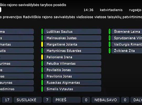 Rajono valdžia rūpinasi, kad gyventojų poilsio naktimis nedrumstų triukšmadariai