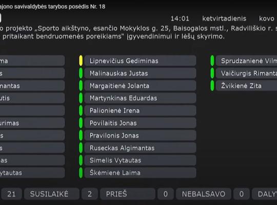 Ilgai laukta žinia Baisogalai: uždegta žalia šviesa stadiono rekonstrukcijai