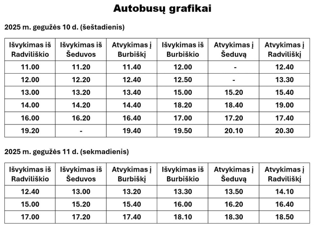 Grafikas