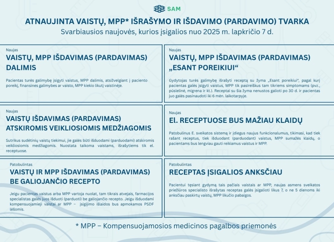 Plakatas
