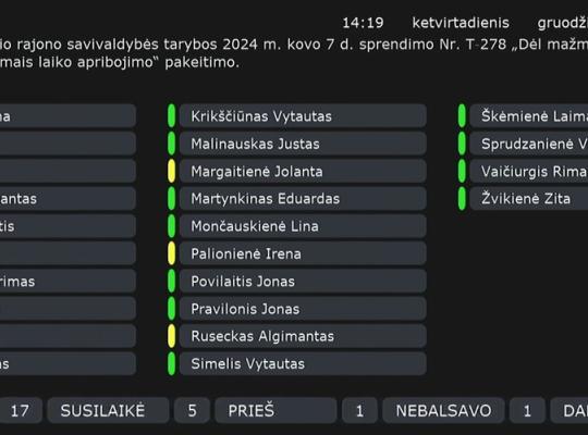 Daugiau saugumo vaikams: ribojama prekyba alkoholiu šalia mokyklos