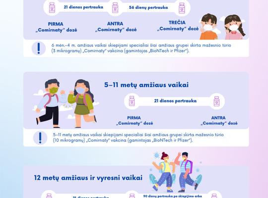 Apsaugokime vaikus kartu!