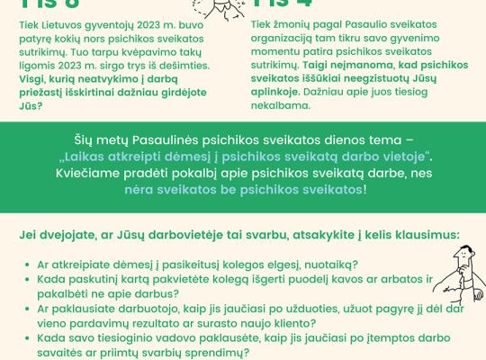 Spalio 10 d. buvo minima pasaulinė psichikos sveikatos diena