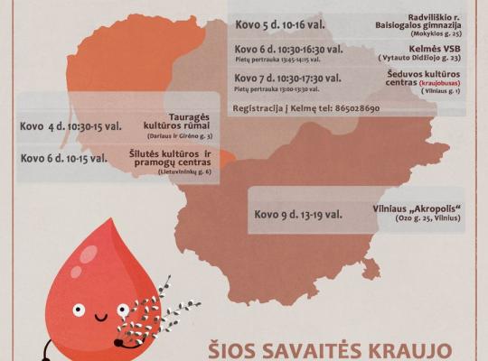 Kraujo donorų diena Baisogalos gimnazijoje