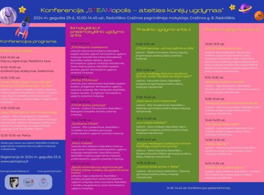 Apie ką bus kalbama konferencijoje „STEAMopolis – ateities kūrėjų ugdymas“?