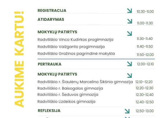 „Tūkstantmečio mokyklų“ projekto patirtys – konferencijoje „TŪM – pokytis, kuris augina“