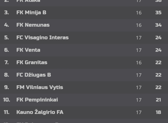 Straipsnio nuotrauka