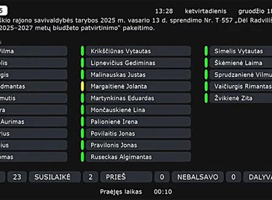 Straipsnio nuotrauka