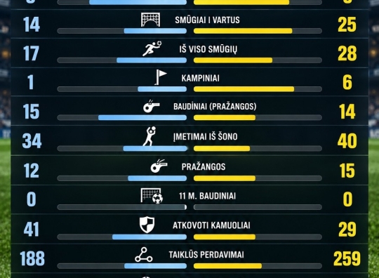 Straipsnio nuotrauka