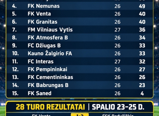 Straipsnio nuotrauka