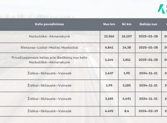 Straipsnio nuotrauka